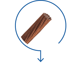 Grounding Wire