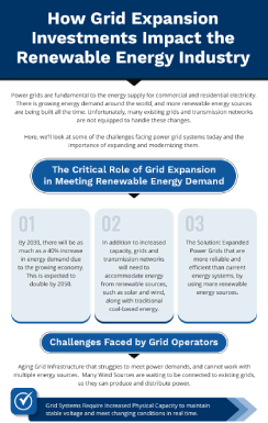 Grid Infrastructure Development