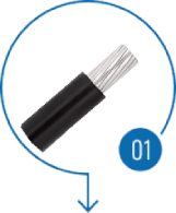 PV Cables