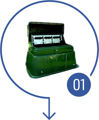 Junction Boxes