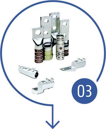Lugs & Splices