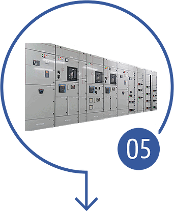 Switchgear & Panel Boards 