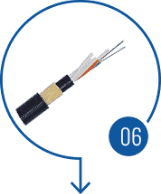 Fiber Optic Communication Cables