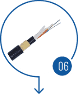 Fiber Optic Communication Cables